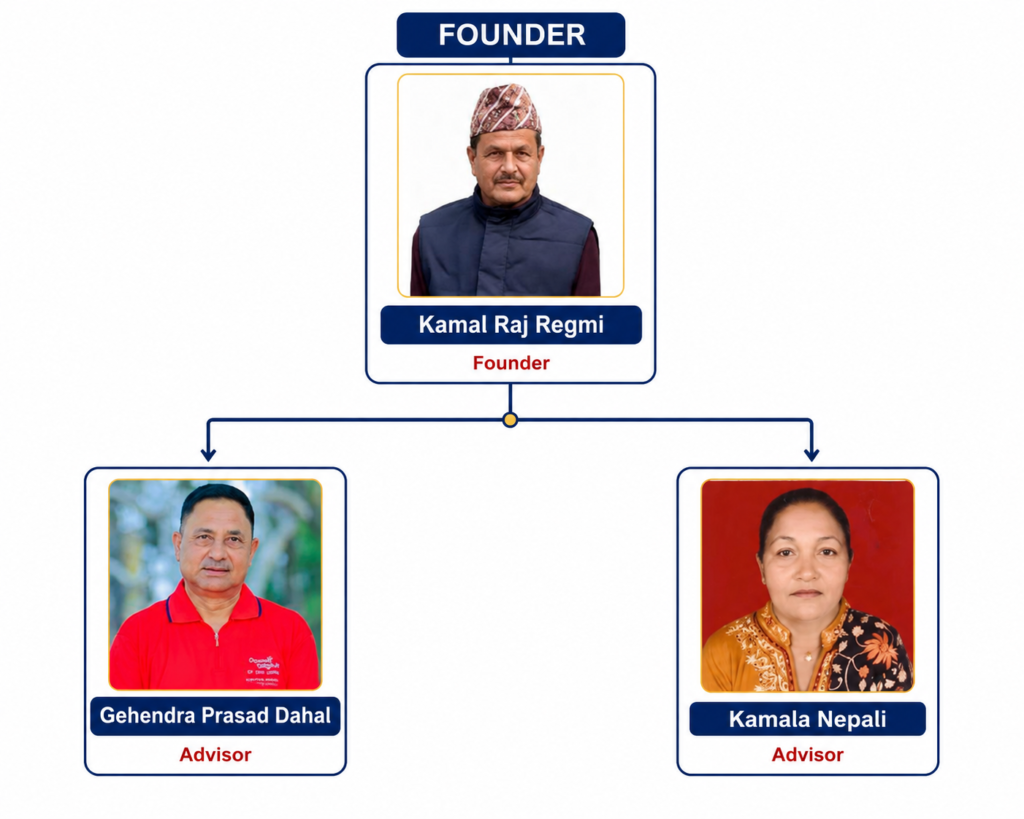 founder and advisor