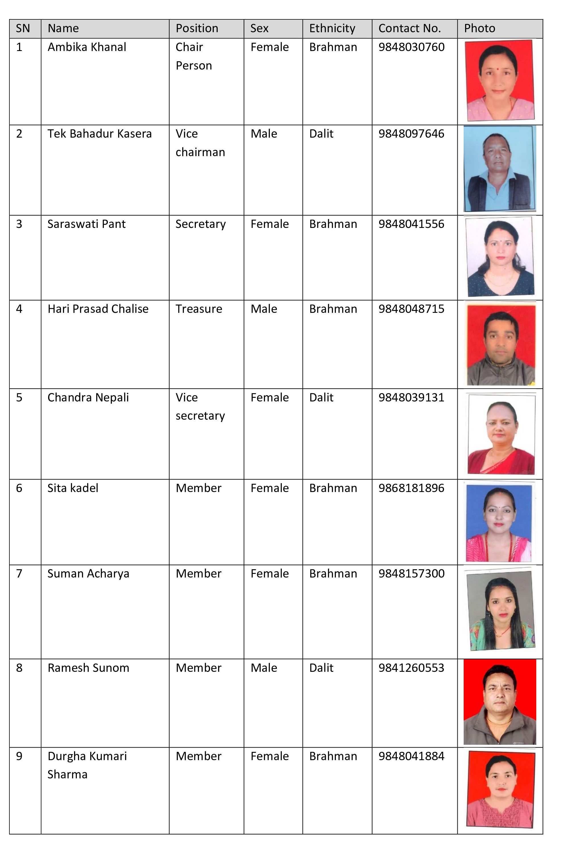 board member 1