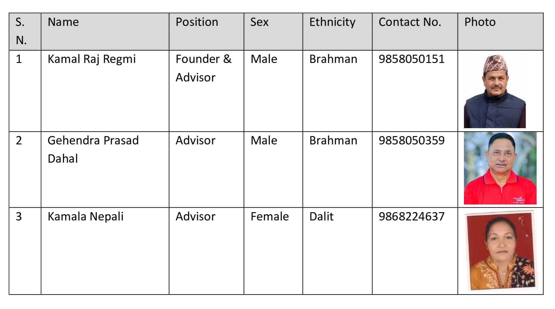 board member 3